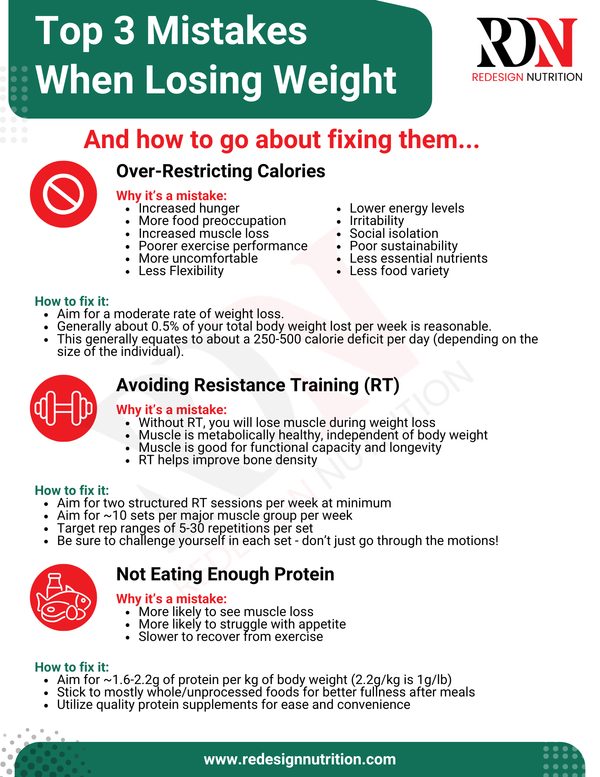 Preview of Top 3 Mistakes When Losing Weight